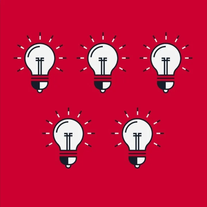 B2b marketing 2 2 ratio